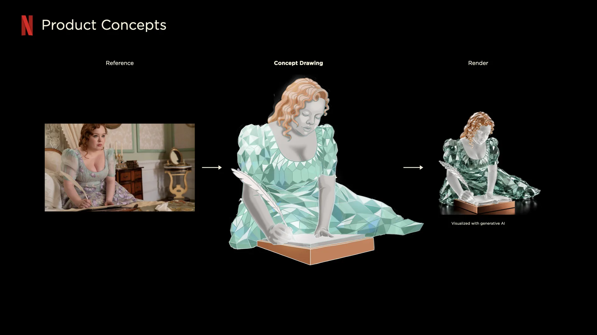 Crystal figure product concept