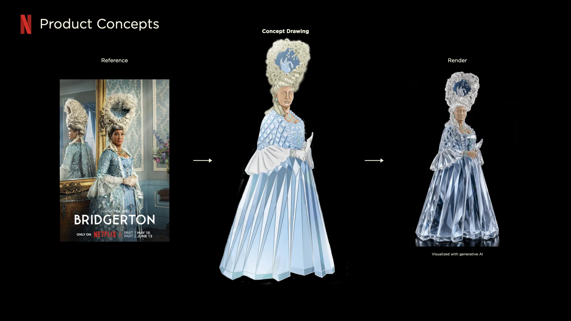 Crystal figure product concept