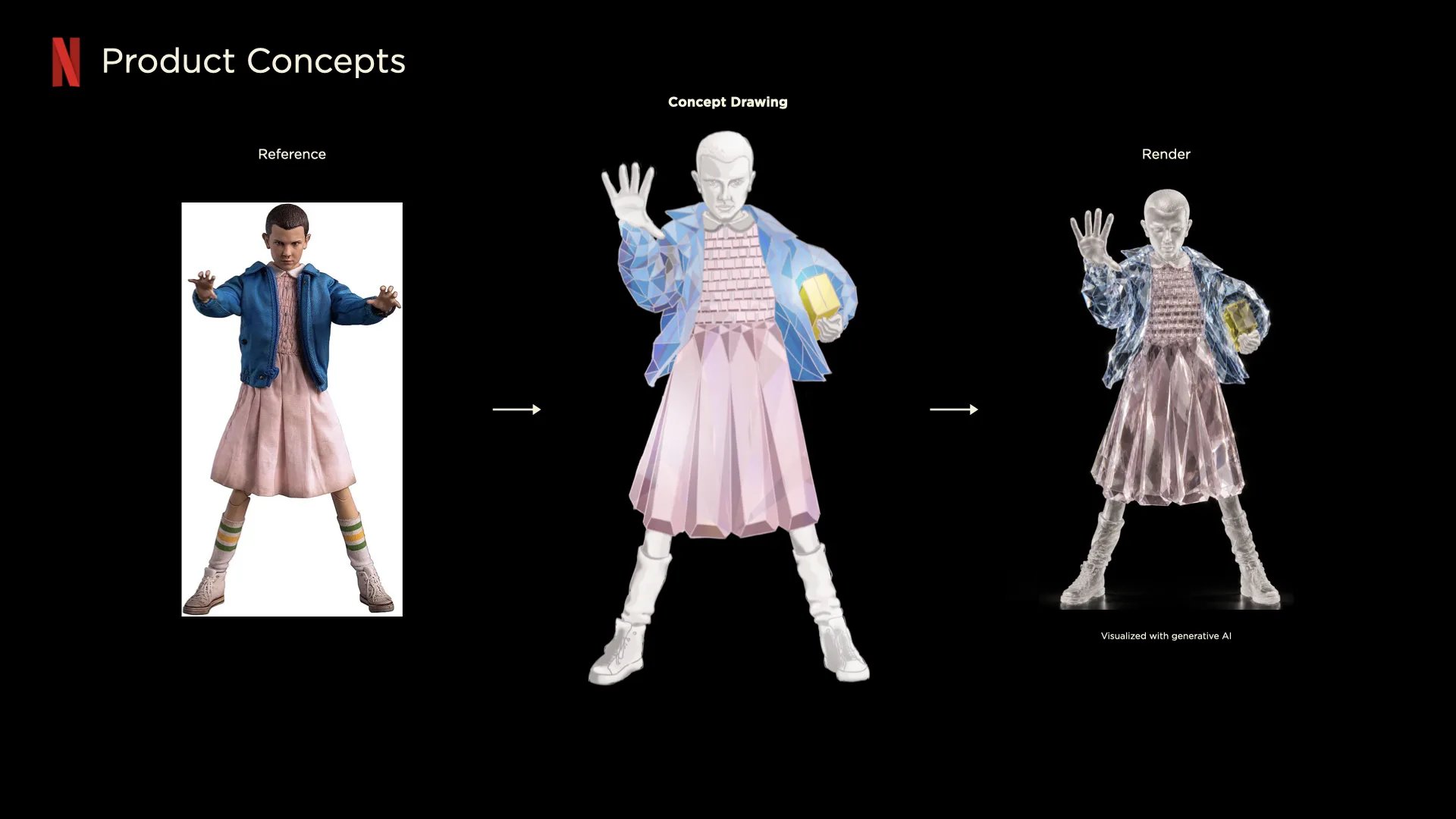 Crystal figure product concept