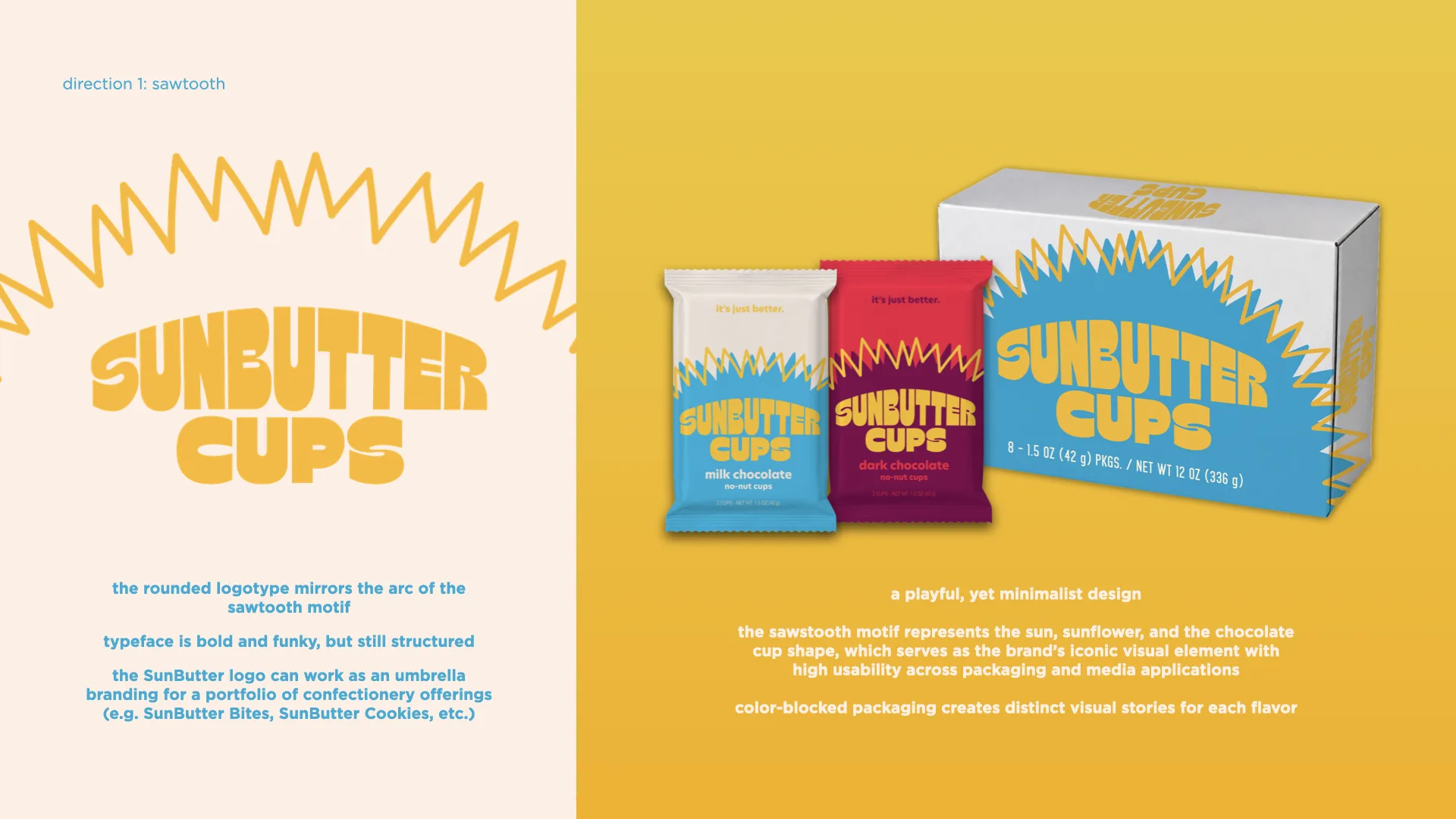SunButter Cups brand and packaging concept